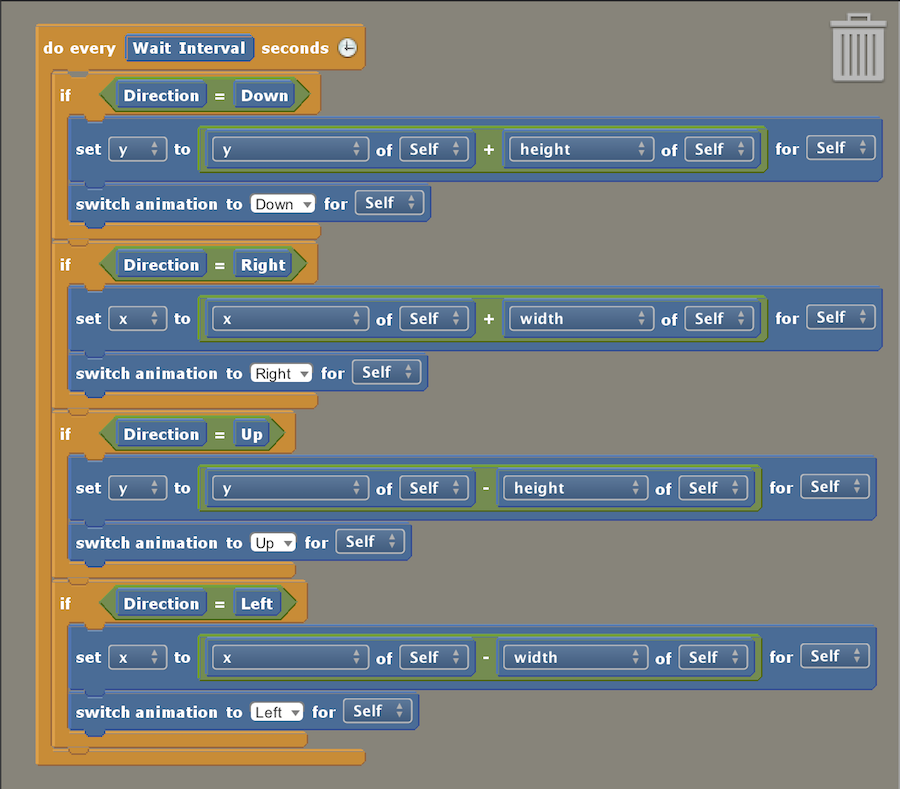 stencyl switch animation